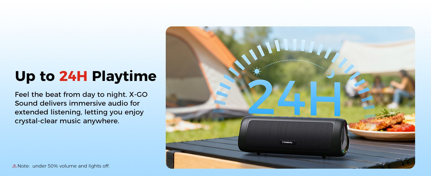 20W Bluetooth Speaker Portable Wireless Speaker with HD Sound, IPX5 Waterproof & 24H Playtime