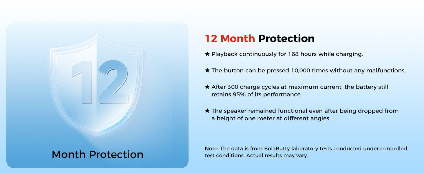 20W Bluetooth Speaker Portable Wireless Speaker with HD Sound, IPX5 Waterproof & 24H Playtime